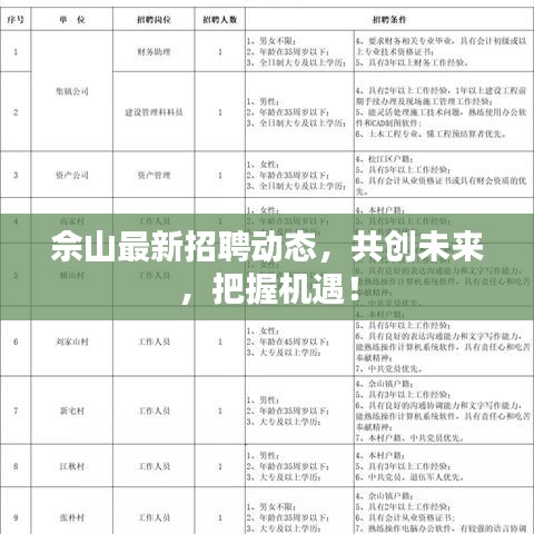 佘山最新招聘动态，共创未来，把握机遇！