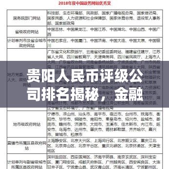 贵阳人民币评级公司排名揭秘，金融服务领军者一览