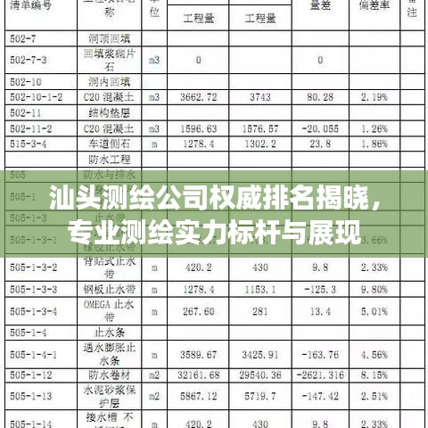汕头测绘公司权威排名揭晓，专业测绘实力标杆与展现