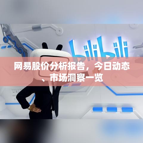 网易股价分析报告，今日动态、市场洞察一览