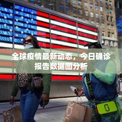 全球疫情最新动态，今日确诊报告数据图分析