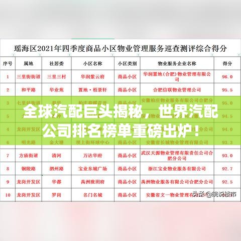 全球汽配巨头揭秘，世界汽配公司排名榜单重磅出炉！