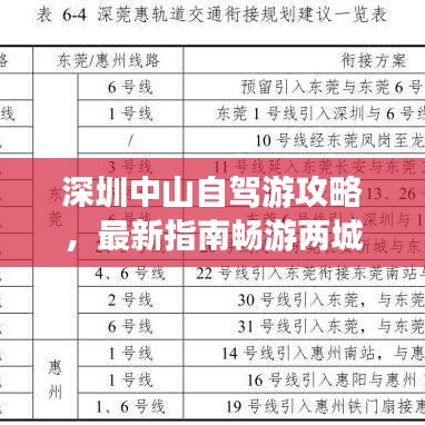 深圳中山自驾游攻略，最新指南畅游两城美景