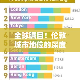 全球瞩目！伦敦城市地位的深度解析与排名揭秘
