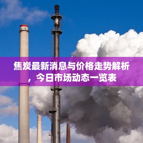 焦炭最新消息与价格走势解析，今日市场动态一览表