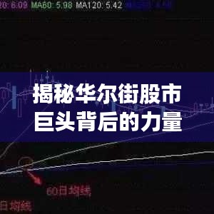 揭秘华尔街股市巨头背后的力量，全球股市排名解析
