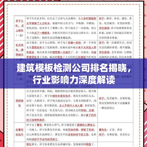 建筑模板检测公司排名揭晓，行业影响力深度解读