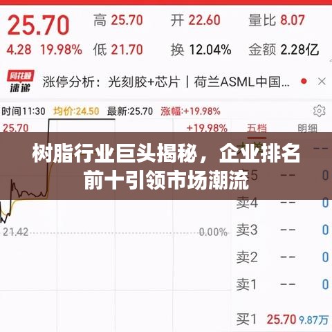 树脂行业巨头揭秘，企业排名前十引领市场潮流