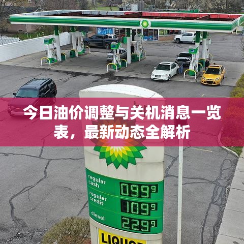 今日油价调整与关机消息一览表，最新动态全解析