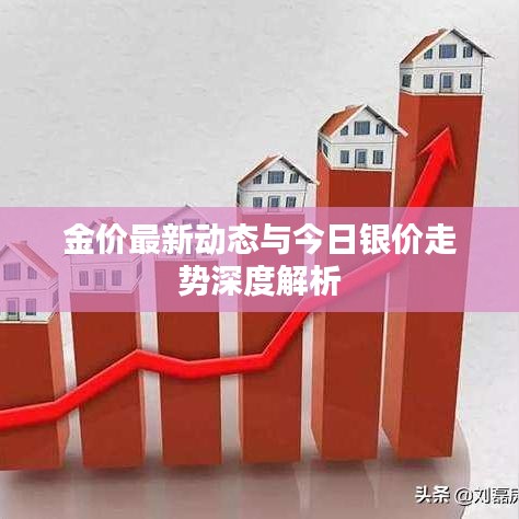 金价最新动态与今日银价走势深度解析