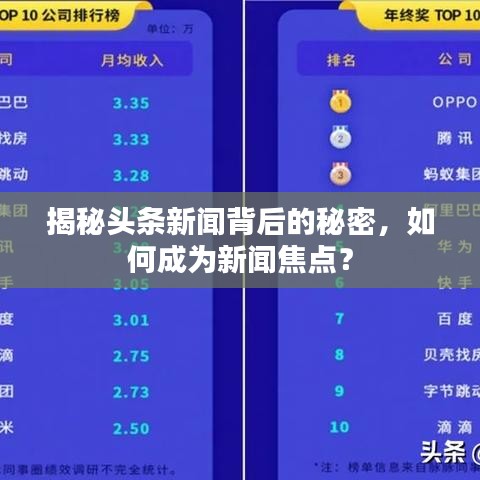 揭秘头条新闻背后的秘密，如何成为新闻焦点？