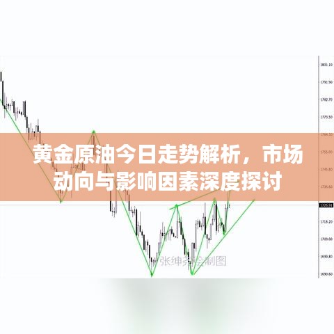 黄金原油今日走势解析，市场动向与影响因素深度探讨