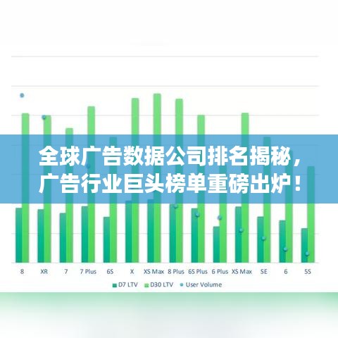 全球广告数据公司排名揭秘，广告行业巨头榜单重磅出炉！