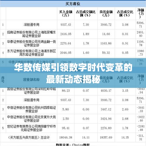 华数传媒引领数字时代变革的最新动态揭秘
