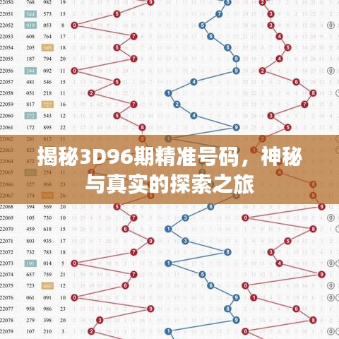 揭秘3D96期精准号码，神秘与真实的探索之旅