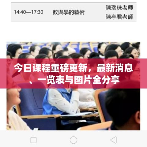 今日课程重磅更新，最新消息、一览表与图片全分享
