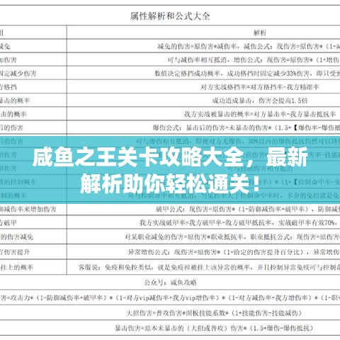 咸鱼之王关卡攻略大全，最新解析助你轻松通关！