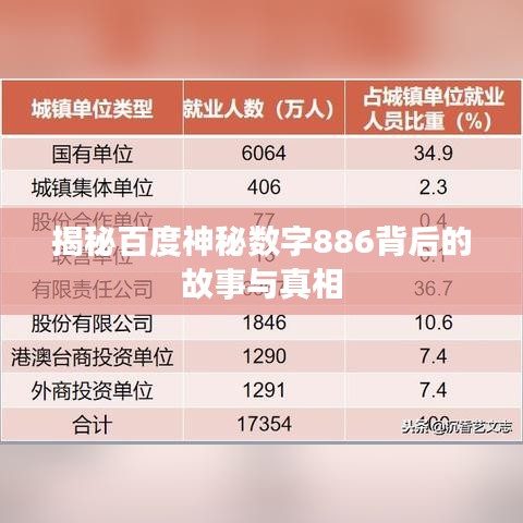 揭秘百度神秘数字886背后的故事与真相