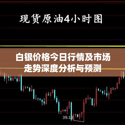 白银价格今日行情及市场走势深度分析与预测