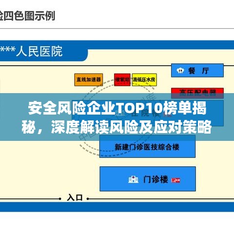 安全风险企业TOP10榜单揭秘，深度解读风险及应对策略