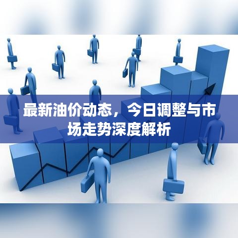 最新油价动态，今日调整与市场走势深度解析