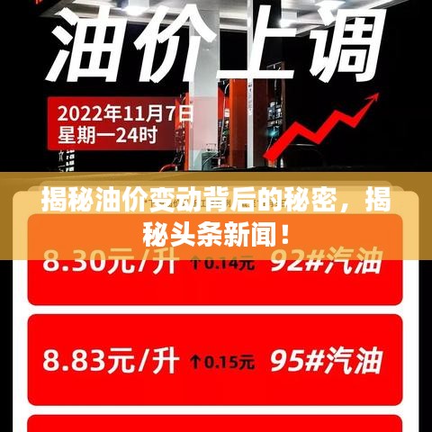 揭秘油价变动背后的秘密，揭秘头条新闻！