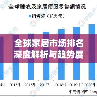 全球家居市场排名深度解析与趋势展望