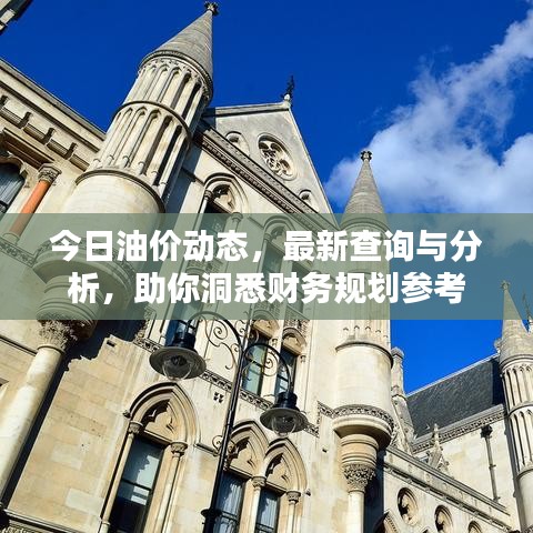 今日油价动态，最新查询与分析，助你洞悉财务规划参考