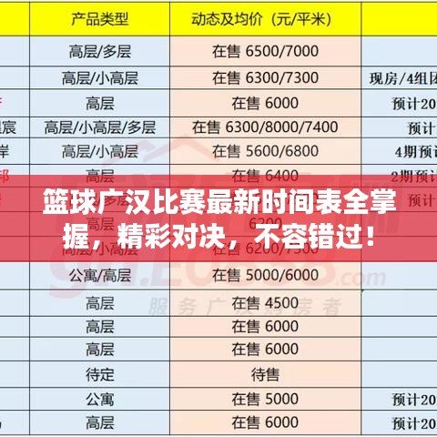 篮球广汉比赛最新时间表全掌握，精彩对决，不容错过！