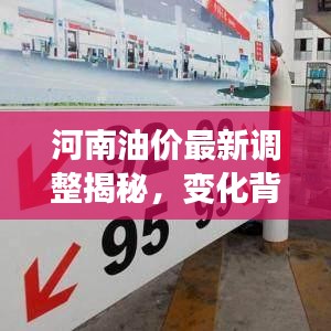 河南油价最新调整揭秘，变化背后的原因及影响分析