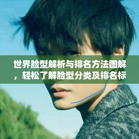 世界脸型解析与排名方法图解，轻松了解脸型分类及排名标准！