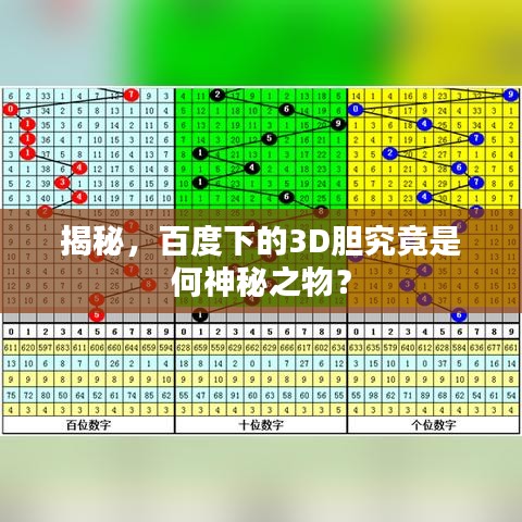 揭秘，百度下的3D胆究竟是何神秘之物？