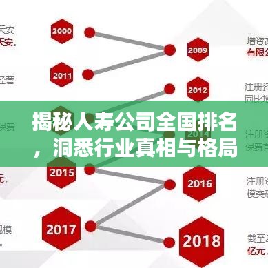 蝇声蛙噪