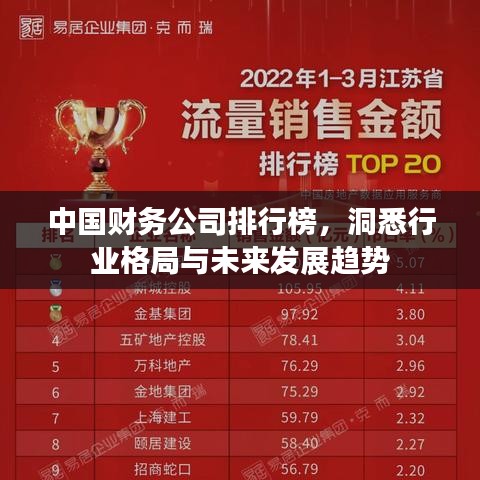 中国财务公司排行榜，洞悉行业格局与未来发展趋势