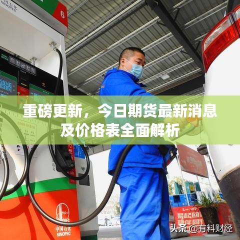 重磅更新，今日期货最新消息及价格表全面解析