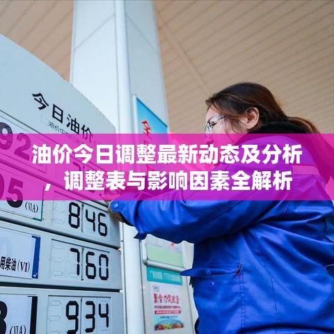 油价今日调整最新动态及分析，调整表与影响因素全解析
