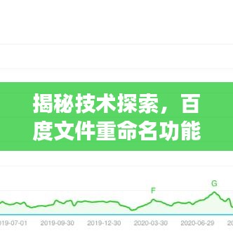 揭秘技术探索，百度文件重命名功能助力轻松管理文件！