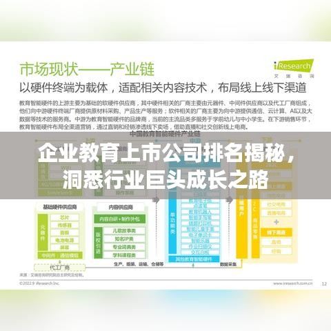 企业教育上市公司排名揭秘，洞悉行业巨头成长之路
