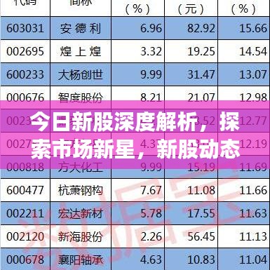 2025年6月8日 第3页