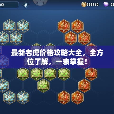 最新老虎价格攻略大全，全方位了解，一表掌握！