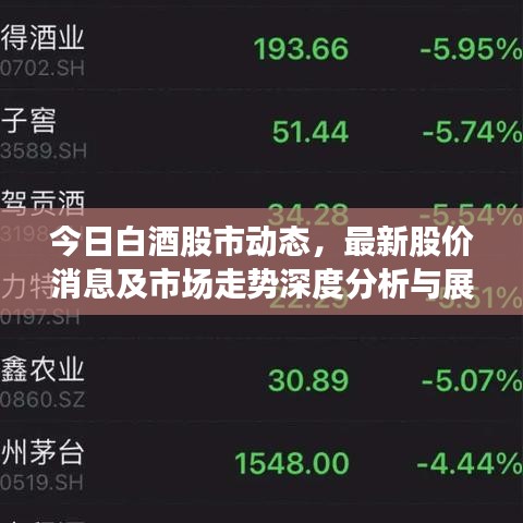 今日白酒股市动态，最新股价消息及市场走势深度分析与展望