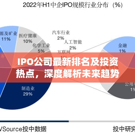 IPO公司最新排名及投资热点，深度解析未来趋势