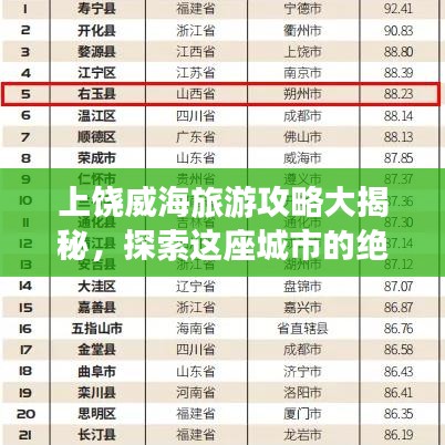 上饶威海旅游攻略大揭秘，探索这座城市的绝美风光与魅力之旅