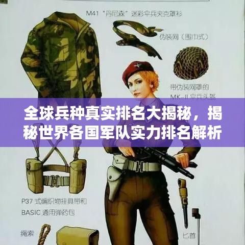 全球兵种真实排名大揭秘，揭秘世界各国军队实力排名解析