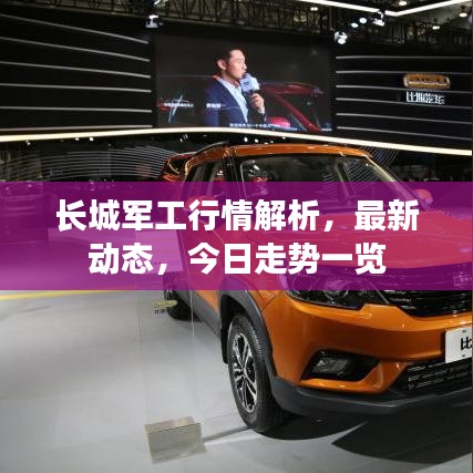长城军工行情解析，最新动态，今日走势一览