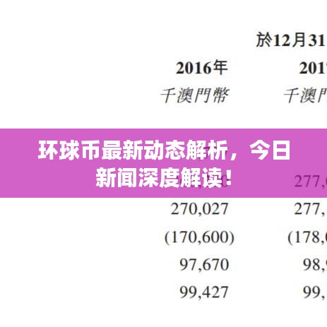 环球币最新动态解析，今日新闻深度解读！