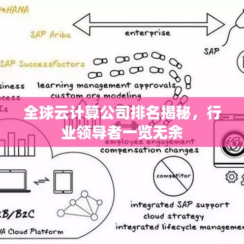 全球云计算公司排名揭秘，行业领导者一览无余