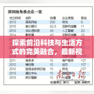 探索前沿科技与生活方式的完美融合，最新视频揭秘先机！
