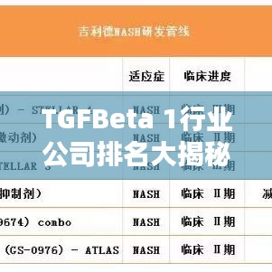 TGFBeta 1行业公司排名大揭秘，深度探索与洞察