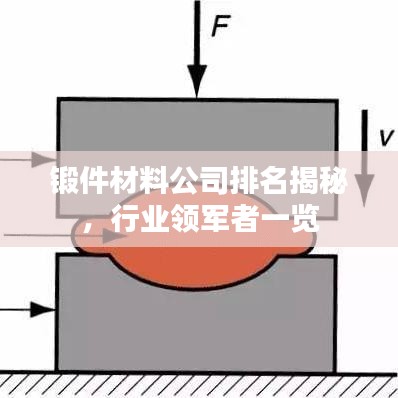 锻件材料公司排名揭秘，行业领军者一览